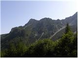 Podnar / Bodenbauer - Ovčji vrh (Kozjak) / Geissberg (Kosiak)